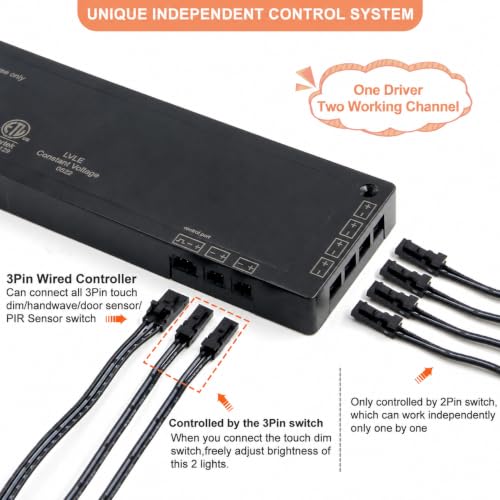 Image of VST 60W LED Power Supply, 100-240V AC to 24V DC Low Voltage Transformer with JST Ports, Adapter for Strip Lights and Cabinet Lighting, ETL Listed