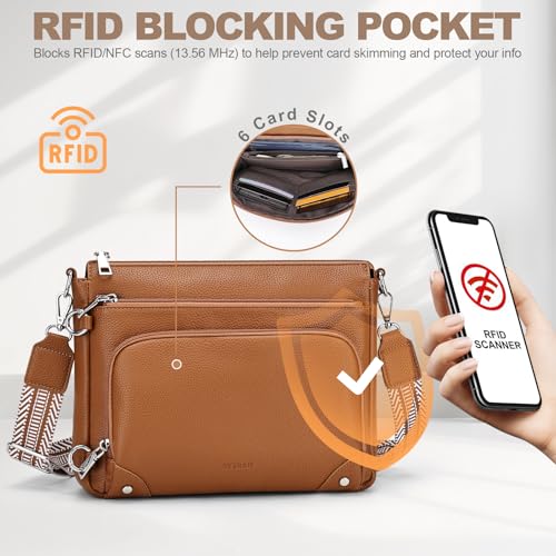 Image of SYTRAH Anti-Theft Crossbody Purse for Women, Crossbody Shoulder Bag with Built-in Wallet & RFID Blocking for Travel Workout