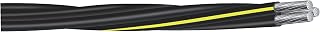 Southwire 1,000 ft. 4/0-4/0-2/0 Black Stranded AL Sweetbriar URD Cable