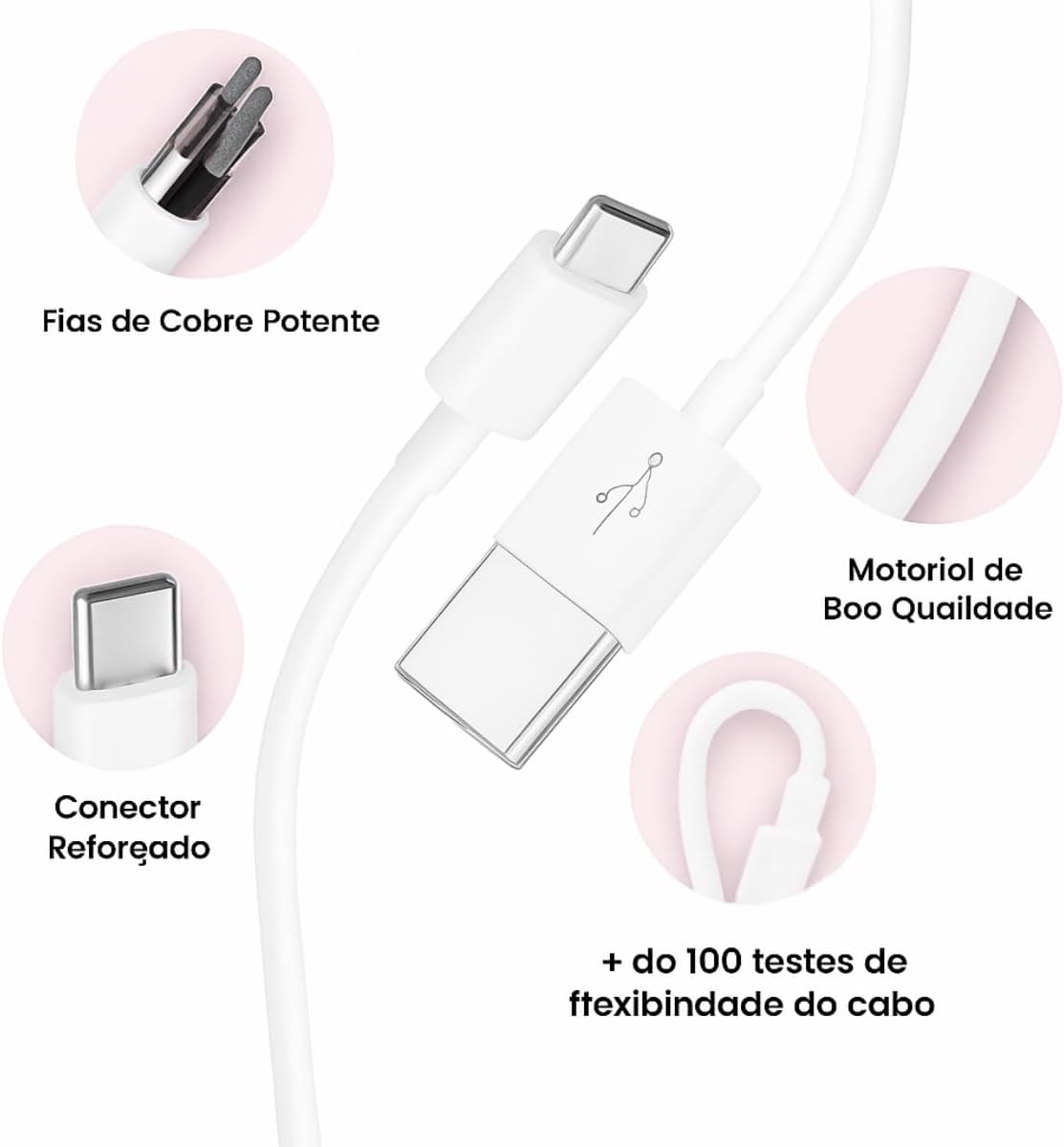 Carregador Turbo Tipo C 33W Com Carregamento Rápido Com Cabo Tipo C Compatível Com Todos Os Dispositivos USB-C, Compativel Com IPhone 15/16, Compativvel Com ANdroid, Tablet, SmartWatch