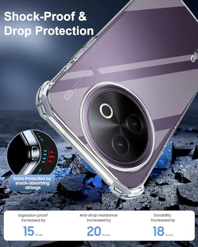 Image of Jkobi Shockproof Crystal-Clear Back Cover for Vivo Y39 (Anti Yellow Case | Drop & Camera Protection | Hard Polycarbonate)