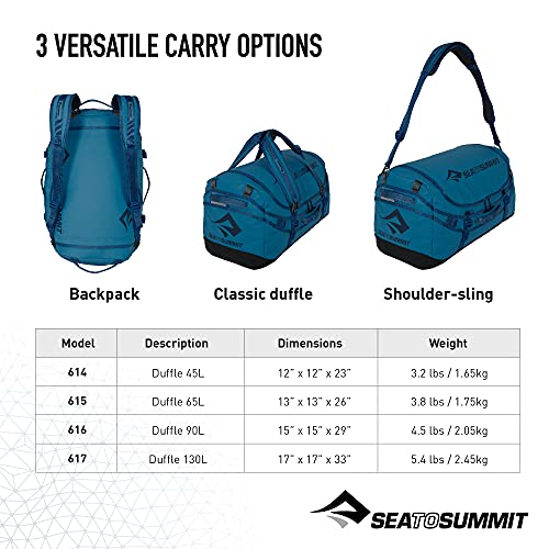 Bolsa de Lona Sea to Summit con asas ajustables y base reforzada antifricción 6