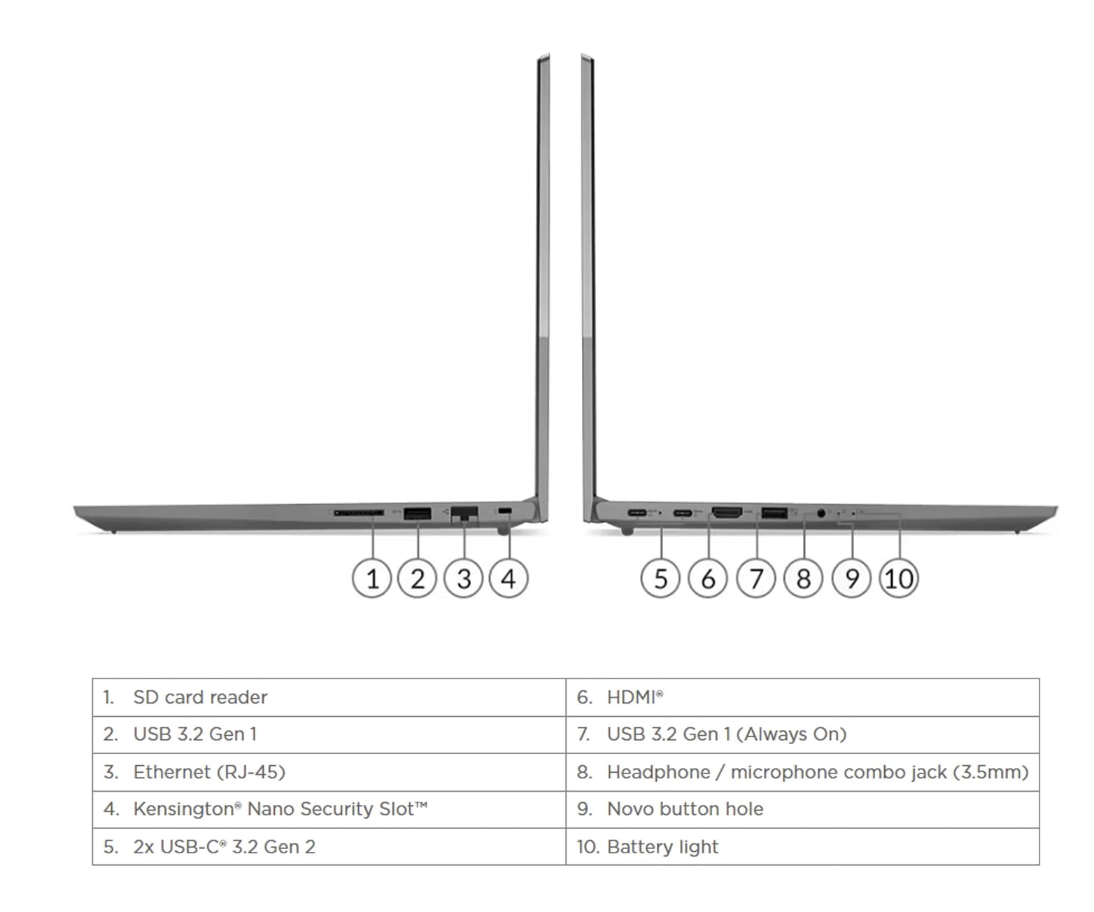 Lenovo ThinkBook 15 Gen 4 Business Laptop (15.6" FHD Anti-Glare, Intel 10-Core i7-1255U, 16GB RAM, 512GB SSD), 1080p Webcam, Fingerprint, Narrow Bezel, Thunderbolt 4, Ethernet, Win 11 Pro w/Copilot
