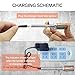 OGRC Nitro Starter Glow Plug Igniter Charger Tools Fuel Bottle Combo for Traxxas Redcat HSP Nitro Powered 1/8 1/10 RC Car