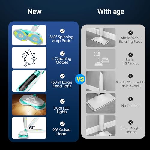 Scrubbing Steam Mop with Rotating Mop Pads, All-in-One Hard Floor Cleaner with LED Headlights, Steam & Spin Control, 6 Soft Scrub Pads, Swivel Steering, FS07 - Image 8