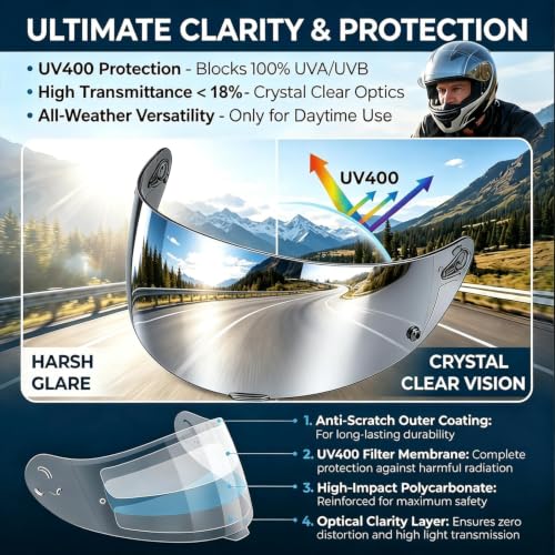 Image of PSLER K1 Visor - Shatterproof Motorcycle Helmet Tinted Face Shield, Impact-Resistant & UV400 Protection Visor for AGV K1 K1S K3SV K5 K5S, Silver(Daytime Use Only)