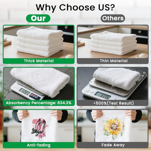 CUTHOLLOW Juego de 4 Paños de Cocina Divertidos, Suave y Absorbente, Paños Cocina Elementos de Las niñas, Toallas Decorativas Microfibra para Cocina, Café, Bar, Hogar, Cumpleaños, Rosa - imagen 3