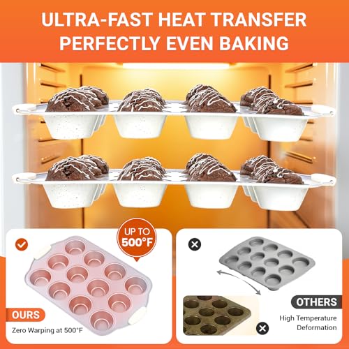 SJ 2 Pack Muffin Pan with Heat-Resistant Handles, 12 Cup Regular Size Cupcake Pan, Healthy Nonstick Muffin Tray, PFOA & PFAS-Free Cupcake Baking Pan Molds for Oven Dishwasher Safe - Silver