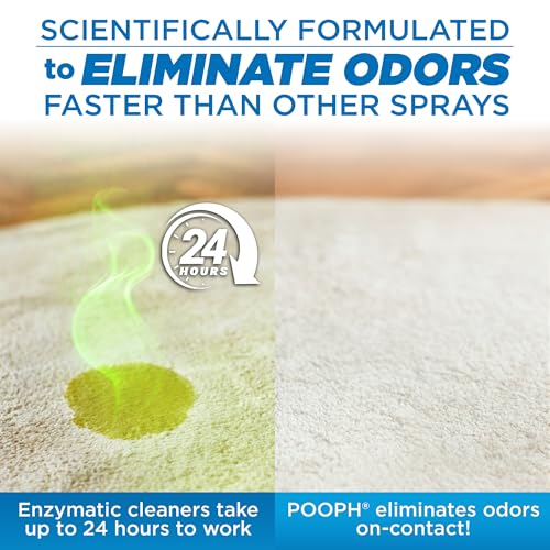 POOPH® Pet Odor Eliminator – 32 fl oz Bottle – Organic, NO Fragrances, NO Harsh Chemicals – Fast, Safe and Effective, Works On-Contact! For Home, Auto, Upholstery, Furniture – Safe for Pets & People