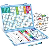 Aizweb Phonics Magnetic Letter Tiles,All-in-one Magnetic Phonics Kit,Reading &Spelling Games with Dry-Erase Boards&Storage Case,Phonics Games for Preschool Pre k& Kindergarten Classroom Learning