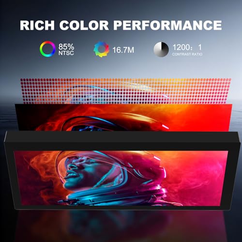Image of 12.3 Inch IPS Stretched Bar LCD Travel Display 1920 * 720 Secondary Monitor, HDMI USBC, Mini Portable Monitor Metal Material for Laptop Computer Windows Aida64 GPU CPU RAM Monitoring,Built-in Speaker