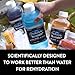 Pedialyte AdvancedCare Plus Electrolyte Hydration Drink, Has 33% More Electrolytes and Has PreActiv Prebiotics, Iced Grape, 1 Liter, Pack of 4
