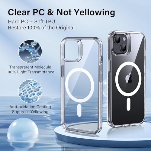 Image of PC & TPU Back Case Cover for Apple iPhone14 | Mag-Safe Compatible | Camera Protection | Transparent Mobile Phone Case Cover for Apple i Phone 14 / i Phone 14 | Transparent Back Cover