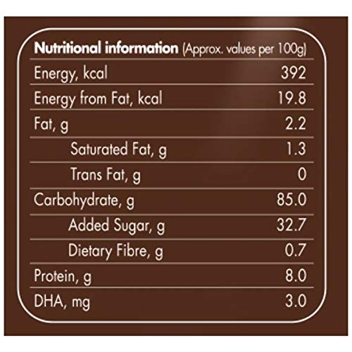 Amul Pro, Refill Pouch, 500g (Pack of 2) - Image 5