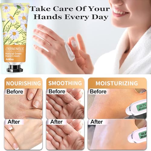 ANKOOY 12 Pack Hand Cream for Dry Cracked Hands,Stocking Stuffers for Women,Bridesmaid Gifts,Small Gifts;Gifts for Women,Nurse Gifts,Teacher Appreciation Gifts,Natural Hand Lotion Travel Size - Thumbnail 7