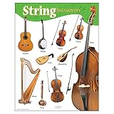 TREND ENTERPRISES, INC. String Instruments Learning Chart, 17" x 22"