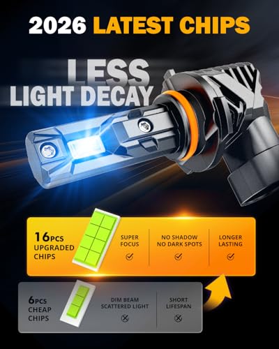 Image of Auxbeam Q15 Series 9005 9145 Fog Lights Blue Offroad Light 18000LM | 500% Brightness, Built in Copper Tube, All in One Metal, Fanless, Quiet, Cordless, Plug and Play, 8000k Ice Blue, Sharp Beam