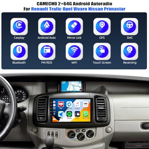 Pantalla táctil de 10 pulgadas con Android 13 para Renault Trafic 2+64G 3