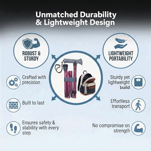 Life Healthcare Walking Stick Comfort Gel Handle For Arthritis, For Elderly Disabled, Folding Adjustable Height, Plain Black, Right Or Left Handed, With Non-Slip Rubber Tip, Wrist Strap, Lightweight - 2