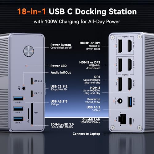 Thunderbolt 4 Docking Station Dual Monitor