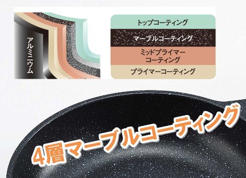 Sartén New Bell Fina de 26 cm con acabados de importación de Japón tradicional 3
