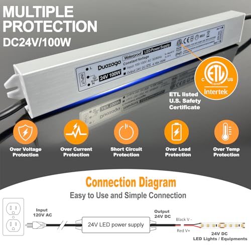 Image of 100W LED Driver 24V Power Supply 8.3A 24VDC Low Voltage Transformer | IP67 Waterproof, ETL Listed, 110V 120V AC to 24 Volt DC Converter, Plug with 4.4ft Cord for Outdoor LED Lights and Sign