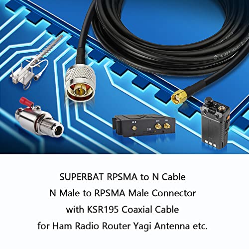 Superbat RPSMA Male to N Type Male RG58 Cable 5m 50ohm Anrtenna Extension Cable for Ceiling/Outdoor/Base Station Antenna - Image 4