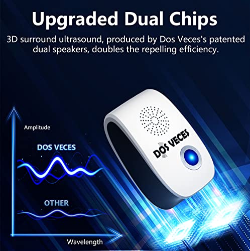 2023 Upgraded Ultrasonic Pest Repeller, Electronic Pest Repellent 12 Packs, Indoor Pest Control Plug For Insect, Roach, Mice, Spider, Mosquito Repellent For House, Garage, Warehouse, Office, Hotel #TOP3