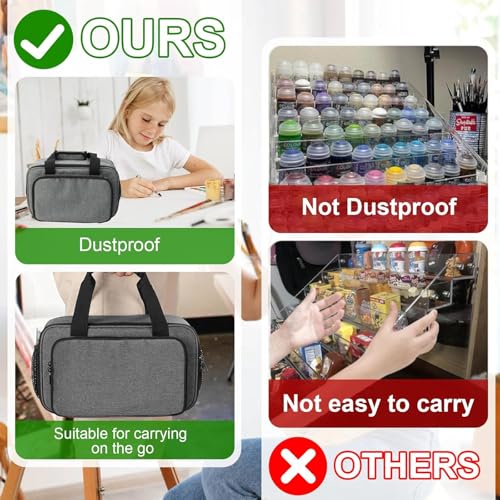 Image of Yolispa Acrylic Paint Organizer Bag, Art Supply Storage Case for up to 54 Bottles (2 oz) with Handle Strap and Detachable Inner Divider, Aluminum Foil Liner for Easy Cleaning, Art Bags for Supplies