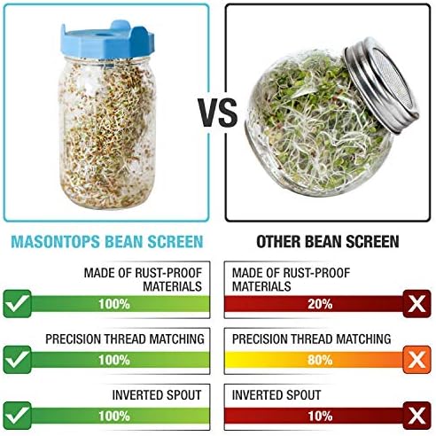 Masontops Bean Screen Plastic Mason Jar Sprouting Lids Mason Jar Sprouting Kit – for Growing Broccoli Seeds, Alfalfa, Mung Bean Sprouts – Wide Mouth Seed Sprouting Jar Lids Sprouting Kit Mason Jar - 1