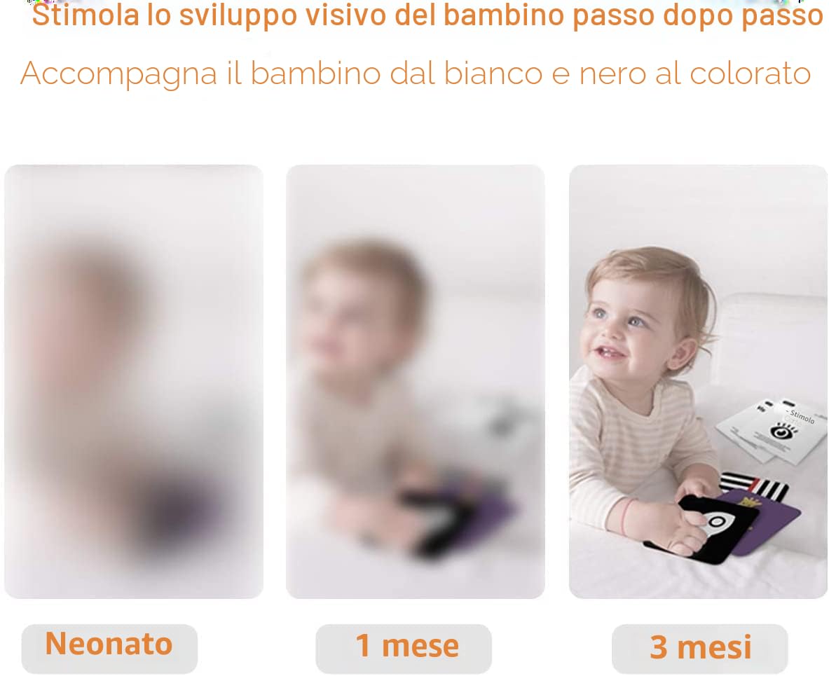 beiens Flash Cards Giochi Neonato, Alto Contrasto Scheda Flash per Bambini, 80 PC Nero Bianco Colorato Scheda Attività di Apprendimento Visivo Età 0 3 6 12 36 Mesi,Neonati Giocattoli Regalo