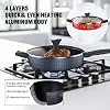 imarku Pots and Pans Set Nonstick, 8-Piece Diamond Surface Kitchen Cookware Sets, Durable Pan Set, Stay Cool Handles Induction Cookware, Oven Safe Pans for Cooking, Gifts for Men Women #3