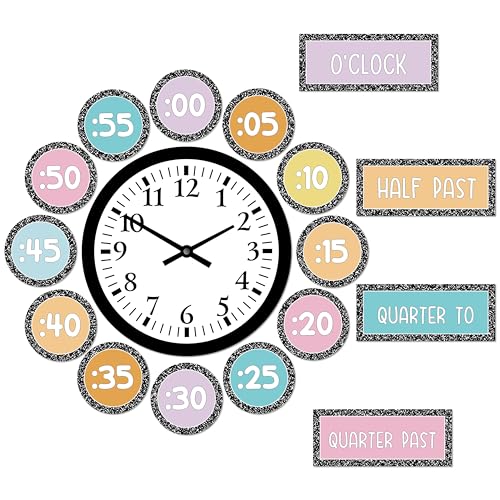WATINC Clock Numbers Labels for Classroom, Telling Time Teaching Clock Kits
