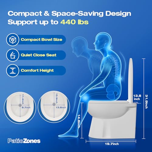 Image of 24V Electric Marine Toilet, Built-In Macerator Pump, Smart Flush Control | Compact Design Bowl, Quiet Maceration Flush, Soft-Close Lid, Comfort Seat Height Ideal for RV /Boats /Yachts Small Space