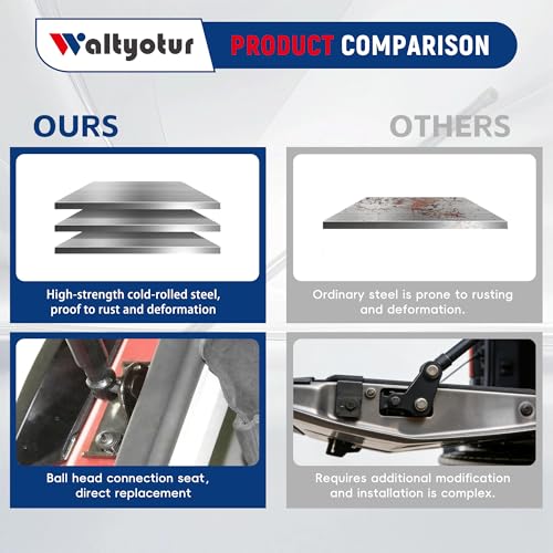 Image of Liftgate Tailgate Motor Rod Hatch-Actuator Replacement for Acadia Enclave Saturn Outlook 2007-2017 Replacement for 15118853 15878421 20812019