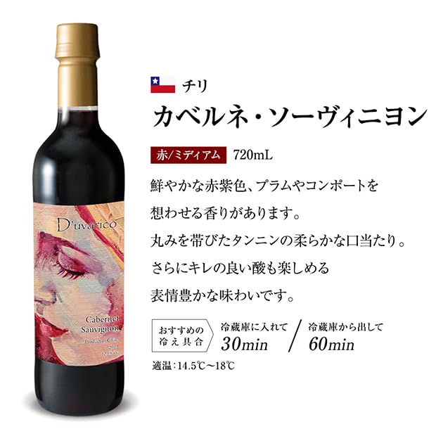 Amazon.co.jp: ワインセット 6本 【デュヴァ リコ】 シャルドネ 6種類