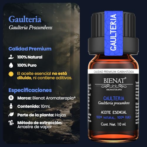 Aceites, Imagen adicional