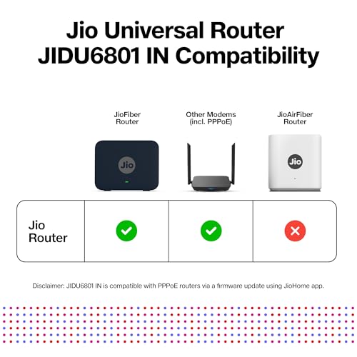 Image of AX6000 WiFi 6 Mesh Router | Supports PPPoE Broadband Connections | Dual Band Gigabit Wireless Router | Up to 6000 Mbps Speed | Covers Large Homes | Connect 100+ Devices | Easy Setup