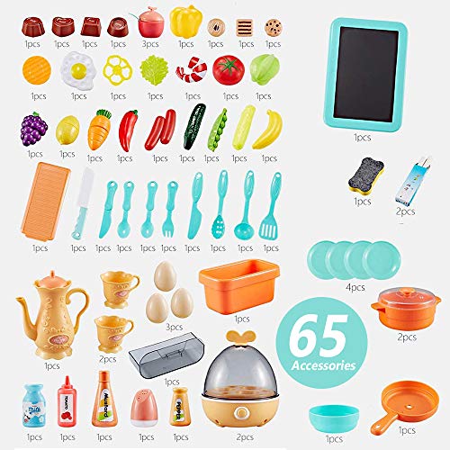 Consejos y reviews para comprar Cocinita peppa pig de esta semana. 5 Consejos y reviews para comprar Cocinita peppa pig de esta semana. 3