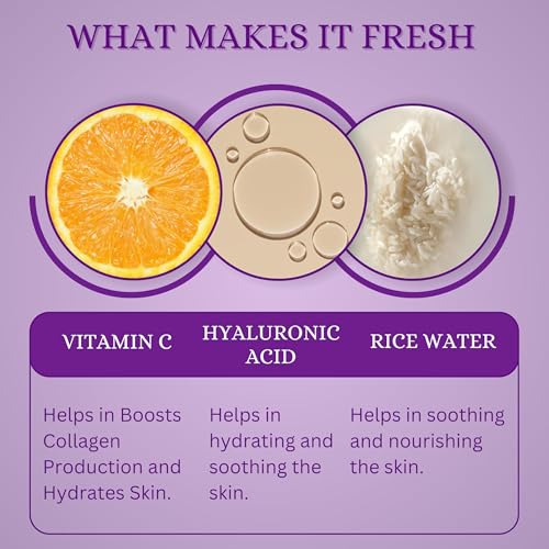 Image of Renon Sunscreen - SPF 50 PA+++ 1% Hyaluronic Aqua Gel Sunscreen|Vitamin C+Rice Water|No white Cast |Non Sticky - 100 gm (Set of 2)