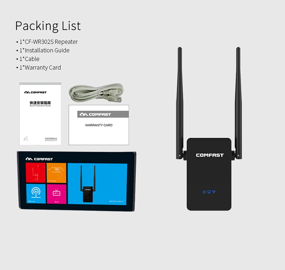 Wifi extender with external antenna port Clearance