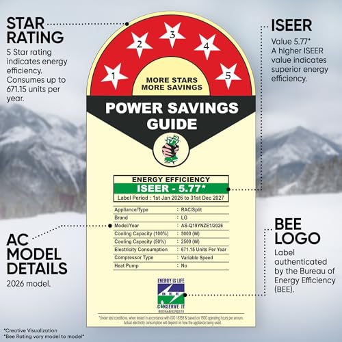 Image of LG 1.5 Ton 5 Star,New star rated, Smart Inverter Split AC (Copper, AI Convertible 6in1,VIRAAT Mode, Faster Cooling & Energy Saving, 4 Way Swing, HD Filter, AS-Q19YNZE1,White)