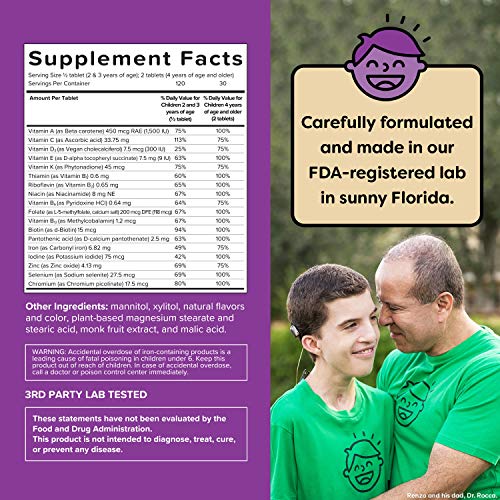 Renzo's Picky Eater Kids Multivitamin - Image 8