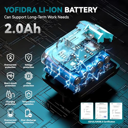 Yofidra Cordless Tiller with 2x 2.0Ah Batteries - Image 9