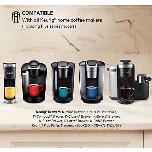 Marbe Reusable Coffee Filter Basket Compatible with Keurig 2.0 and 1.0 Brewers Coffee Maker (Black, 2pcs/pack)