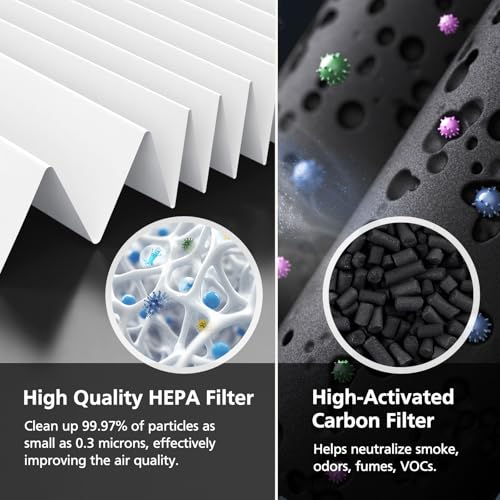 Image of WG-03 Replacement Filters for HomBreez WG-03 /WG-03-S /F-WG Air Purifier | 4-Stage Filtration System, for HomBreez Air Purifier and Humidifier Combo, for Bedroom Baby Pet Room Air Clean, 3 Pack