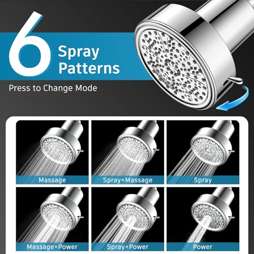 FEELSO Filtered Shower Head, High Pressure 6 Spray Modes Shower Head with Filters for Hard Water Remove Chlorine, Improves Skin & Hair, Rain Showerhead with One-Click Filter Change Design by FEELSO - Image 3