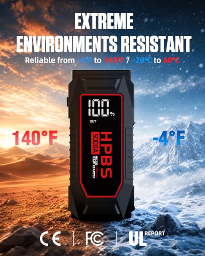 Image of Car Jump Starter - 5000A Peak Jump Starter Battery Pack with DC for Up to All Gas and 10.0 L Diesel Engines, 12V Portable Battery Jump Starter with 3.0 inch LCD Display