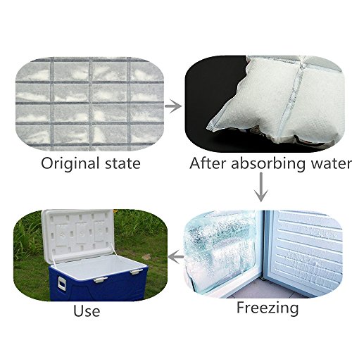 Image of Shipping Ice Packs Dry Ice for Shipping Frozen Food, Shipping Cold Packs Reusable Ice Pack Sheets for Coolers 13 inch x 7 inch /Sheet - Shipping Ice Packs for Food Long Lasting Flexible Ice Blanket 500 Sheets