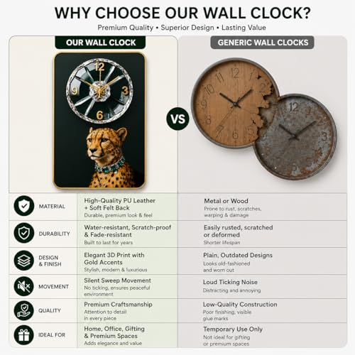Image of Luxury Cheetah Wall Clock for Living Room | 18x12 Inch Silent Quartz | Crystal Dial Gold Frame | Animal Art Decor for Home, Office & Gifting